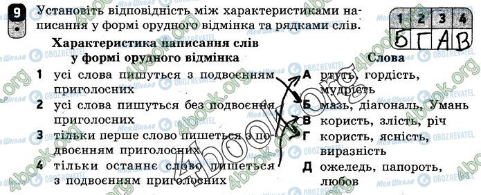 ГДЗ Українська мова 10 клас сторінка Вар.2 (9)